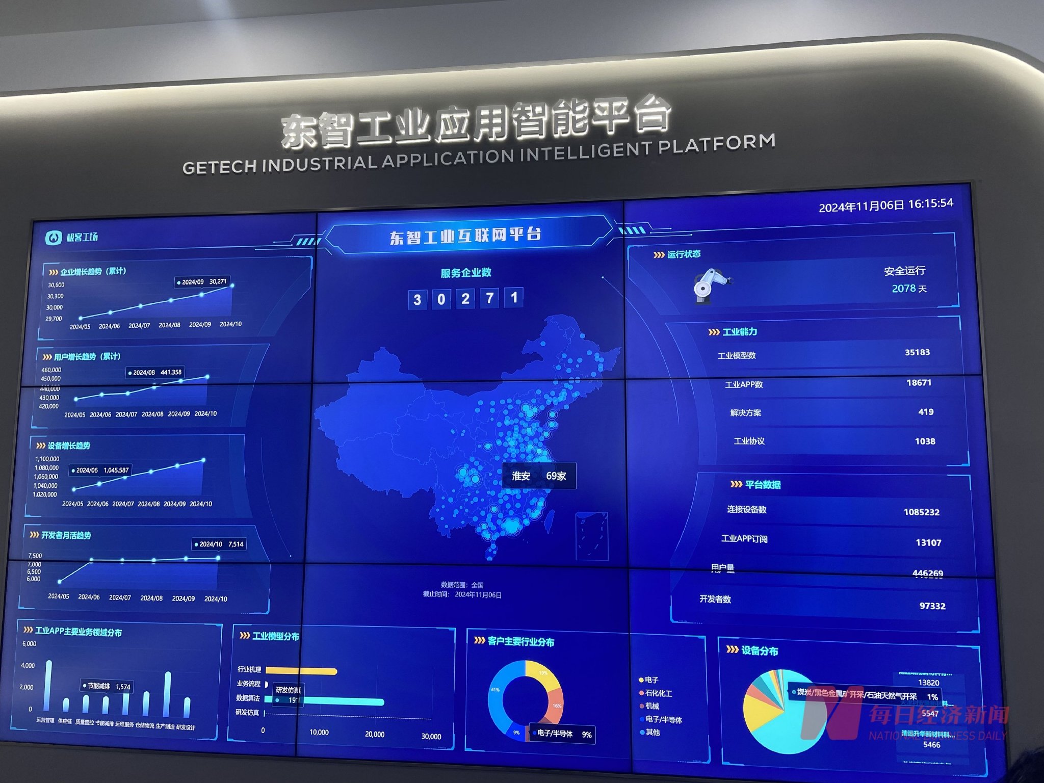 中机认检：公司已在无人机、无人驾驶车辆、无人施工装备集群、智能网联汽车和工业机器人等领域开展检测工作