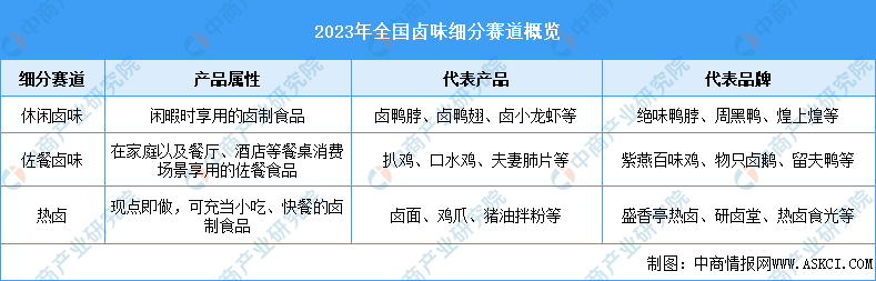 2024年中国沼气行业发展现状及未来发展趋势深度分析_人保车险   品牌优势——快速了解燃油汽车车险,人保护你周全