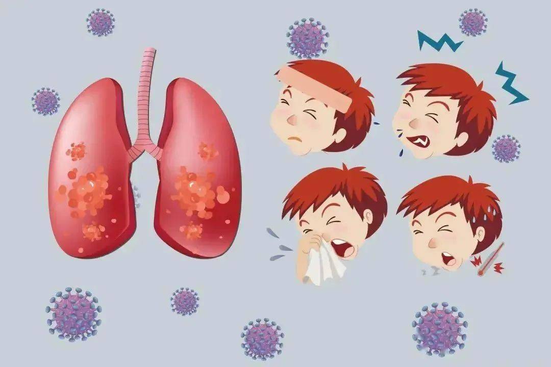 奥赛康：利厄替尼片III期临床研究结果在《柳叶刀·呼吸病学》发布
