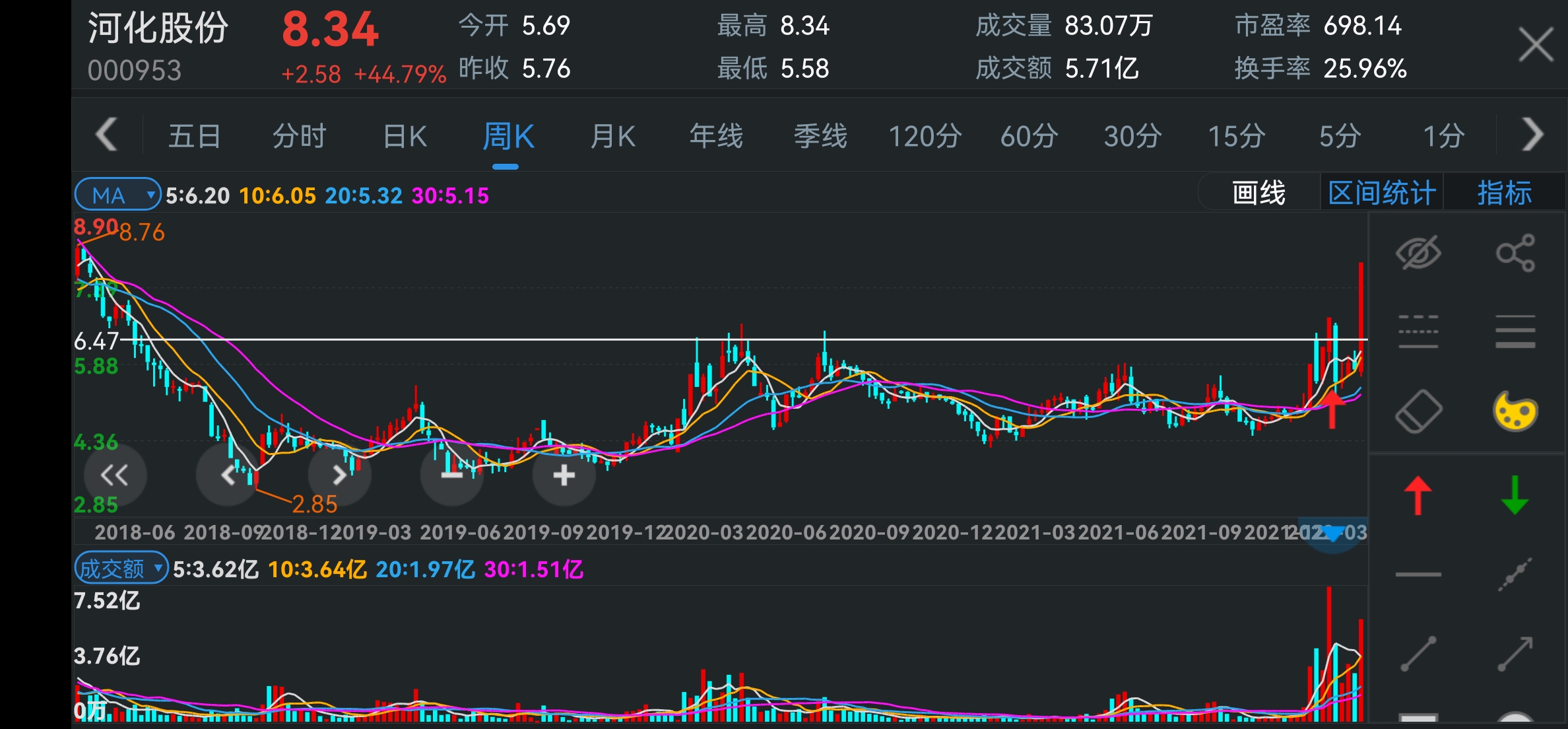 天顺股份录得5天3板