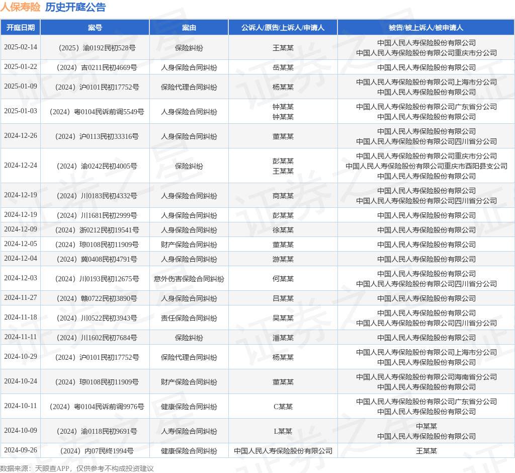 人保服务,人保护你周全_2025-2030年石膏行业供需形势分析