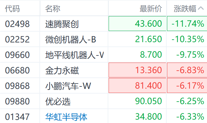 股价、业绩“冰火两重天”，金马游乐去年扣非净利暴降97.38%，核心主业盈利能力持续承压