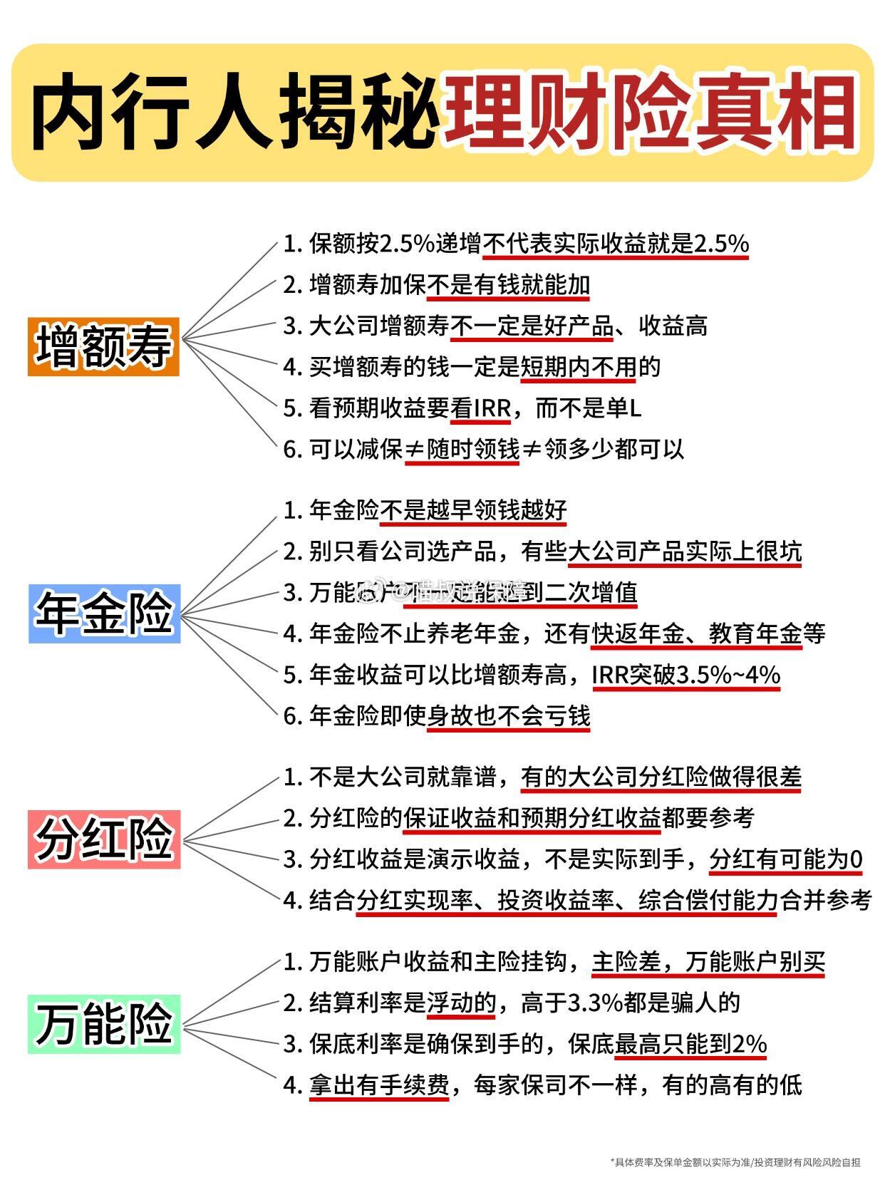 人保服务 ,人保财险 _2025私人理财行业发展及市场规模、未来前景分析