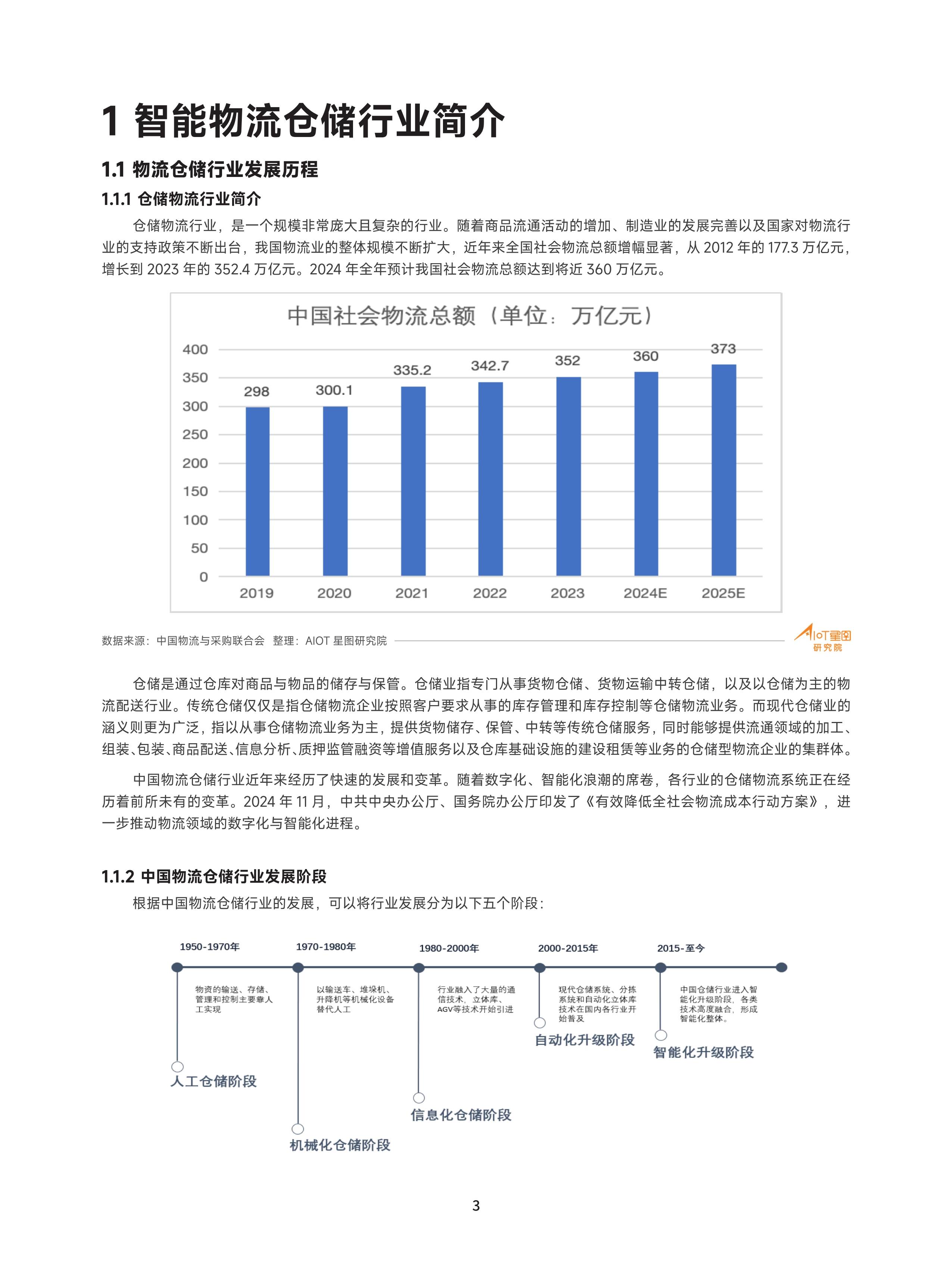 中国跨境电商SaaS市场行业报告：跨境ERP系统成为行业发展关键驱动力