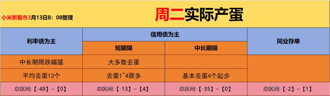 债市收盘|股债跷跷板作用持续，30年超长特别国债续发在1.8477%