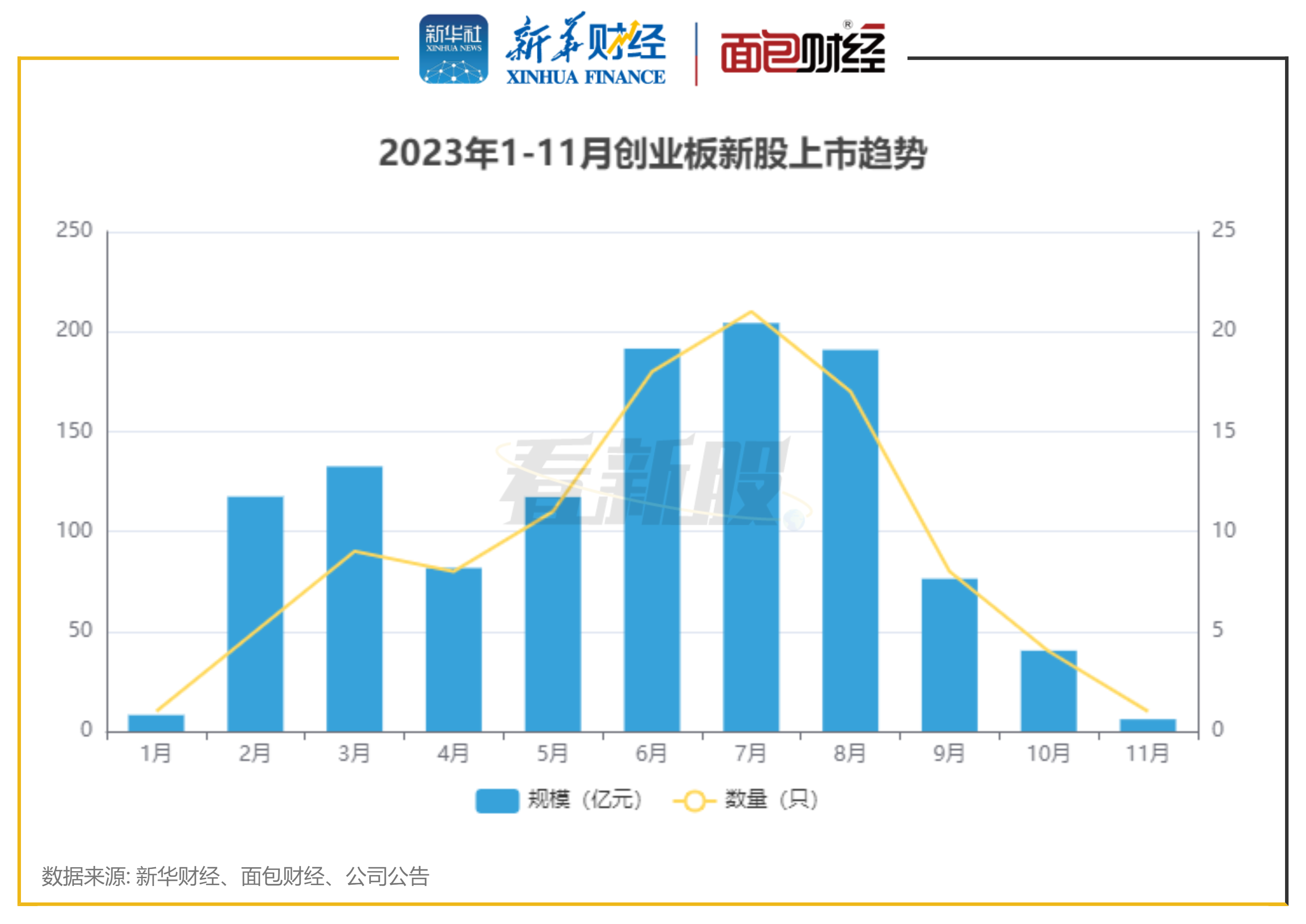 欣兴工具创业板IPO获受理，拟募资5.60亿元