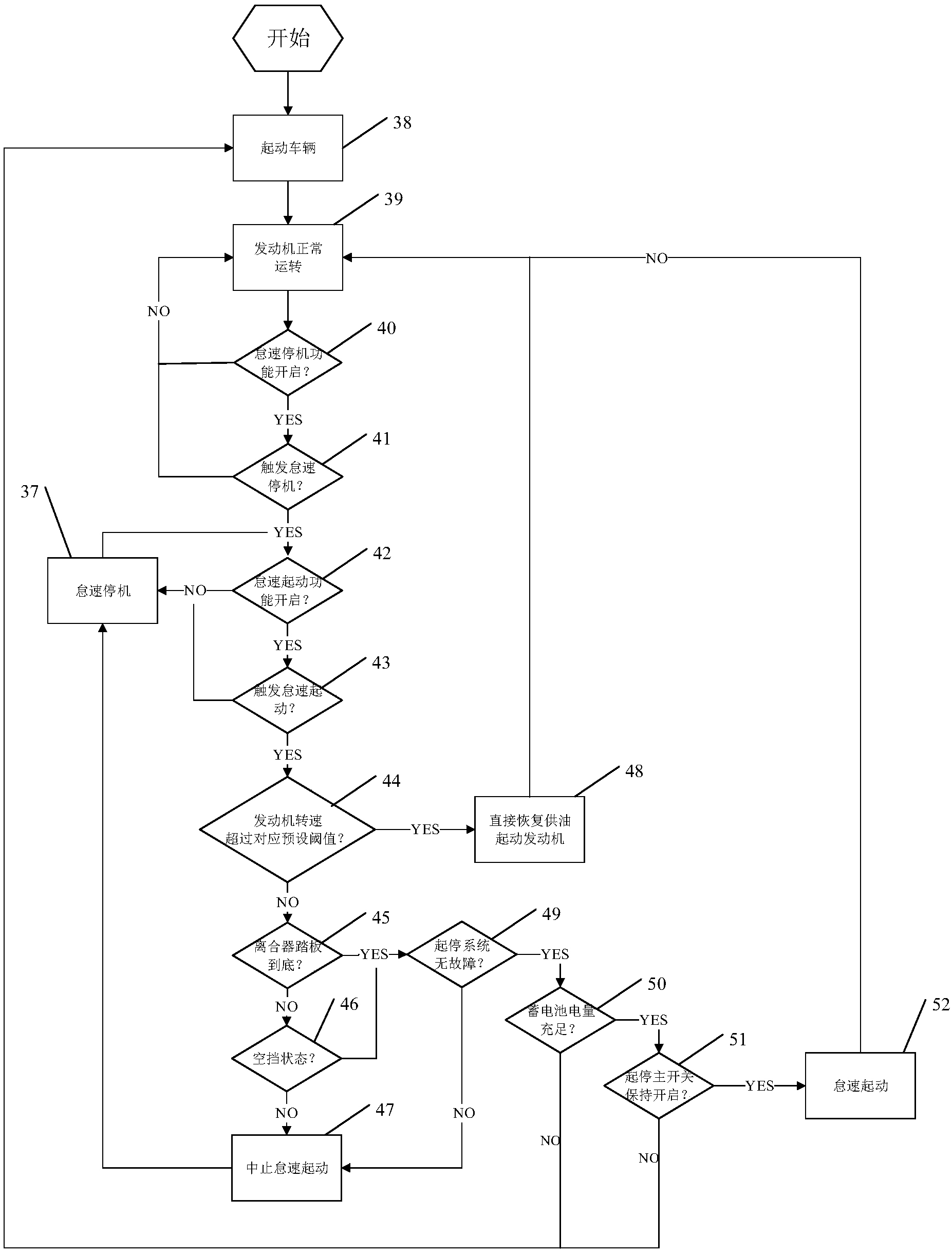 钱江摩托获得发明专利授权：“一种摩托车发动机的润滑结构”