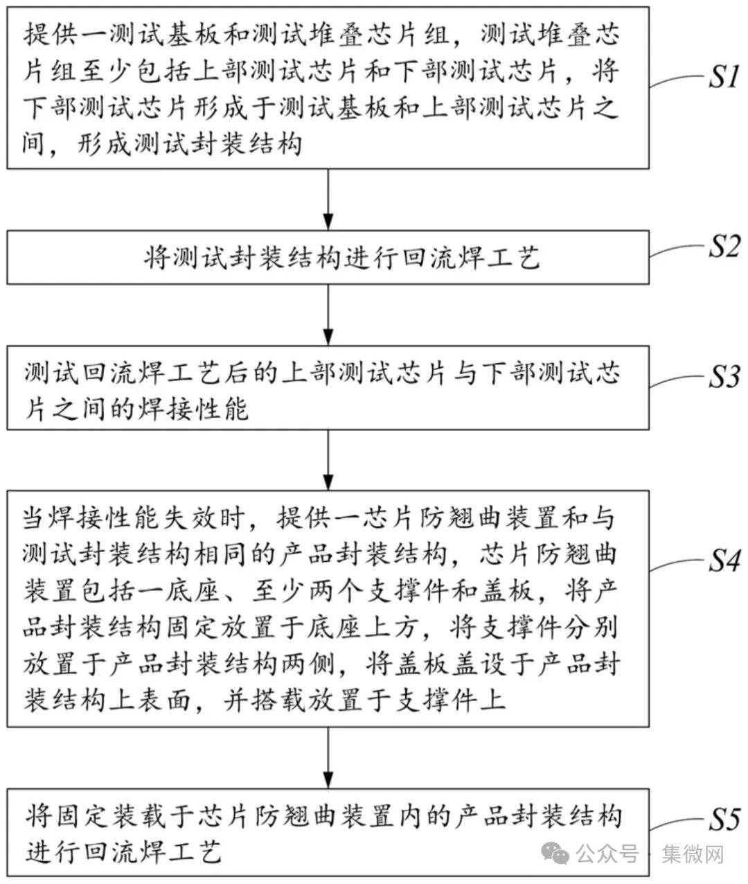 京东方A获得发明专利授权:“显示基板及其制备方法、显示装置”