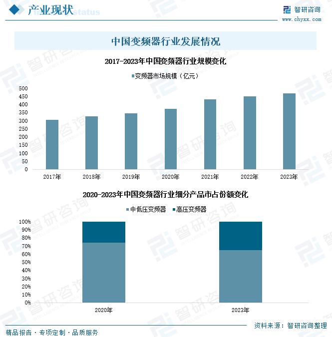 央行等六部门:支持生产、渠道、终端等消费产业链上符合条件的优质企业通过发行上市、“新三板”挂牌等方式融资