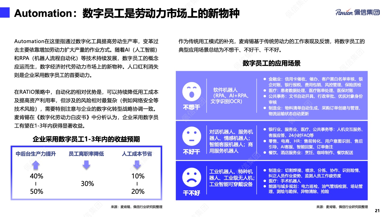 细分岗位多元 机器人产业人才需求升温