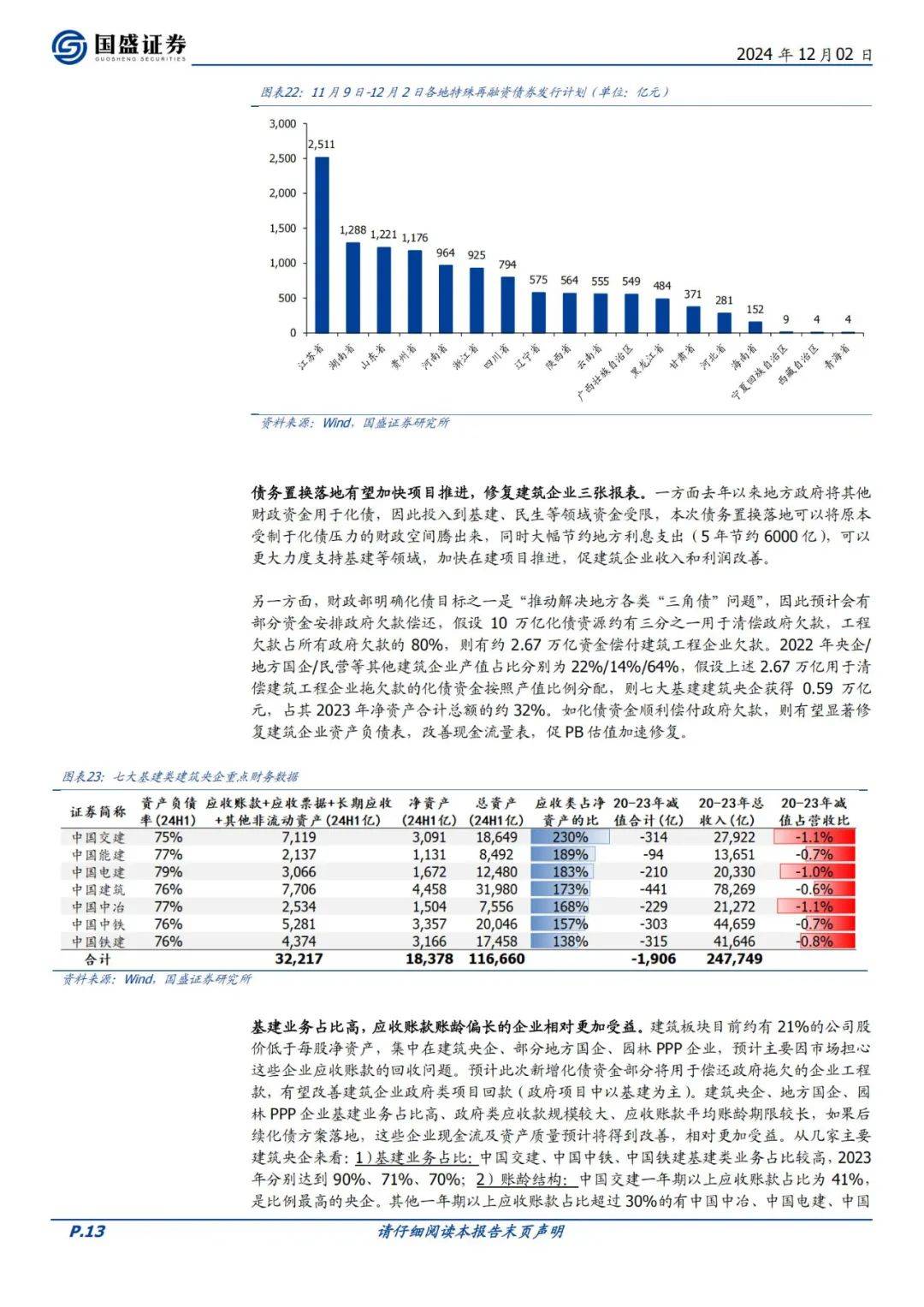 2025年一氯化硫行业现状与发展趋势分析_人保服务,人保护你周全