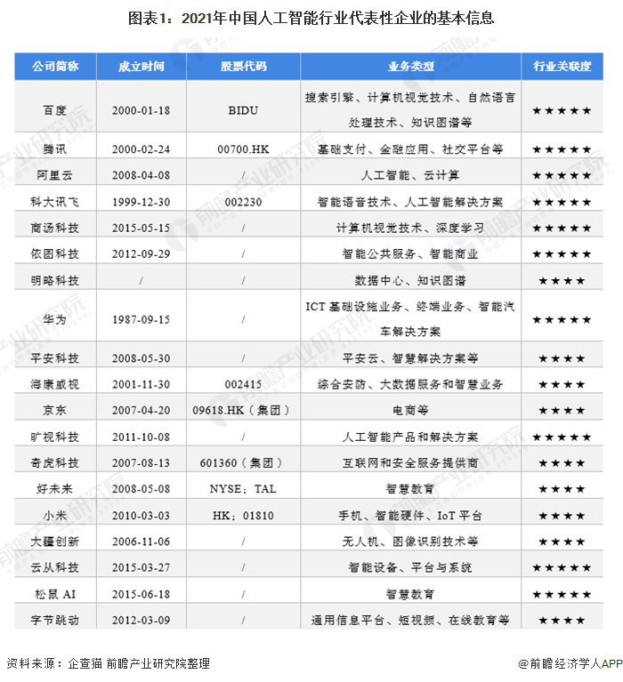 人保车险,人保护你周全_离岛免税行业市场竞争形势分析及未来发展趋势预测，竞争版图重构与消费新趋势前瞻