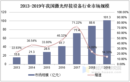 人保车险,人保护你周全_离岛免税行业市场竞争形势分析及未来发展趋势预测，竞争版图重构与消费新趋势前瞻