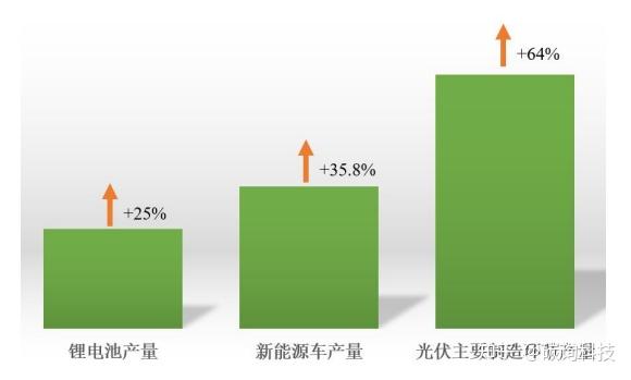 报告显示:2024年我国适应气候变化工作取得实效
