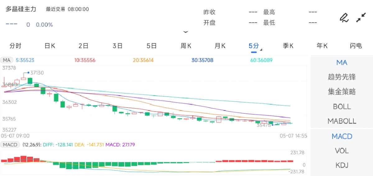 南京高投毅达战新软件信息合伙企业成立