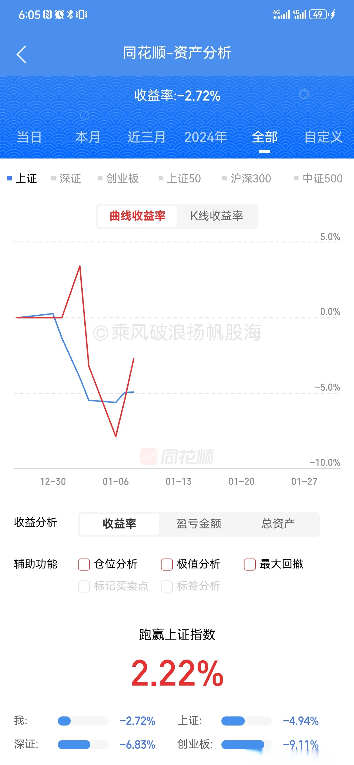 上期所基本金属期货夜盘收盘涨跌不一，沪锡涨1.80%