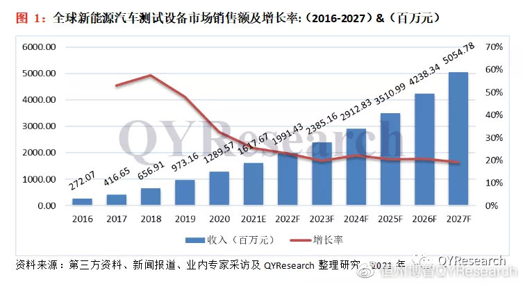 2025年建筑安装行业现状与发展趋势分析_人保车险   品牌优势——快速了解燃油汽车车险,拥有“如意行”驾乘险，出行更顺畅！