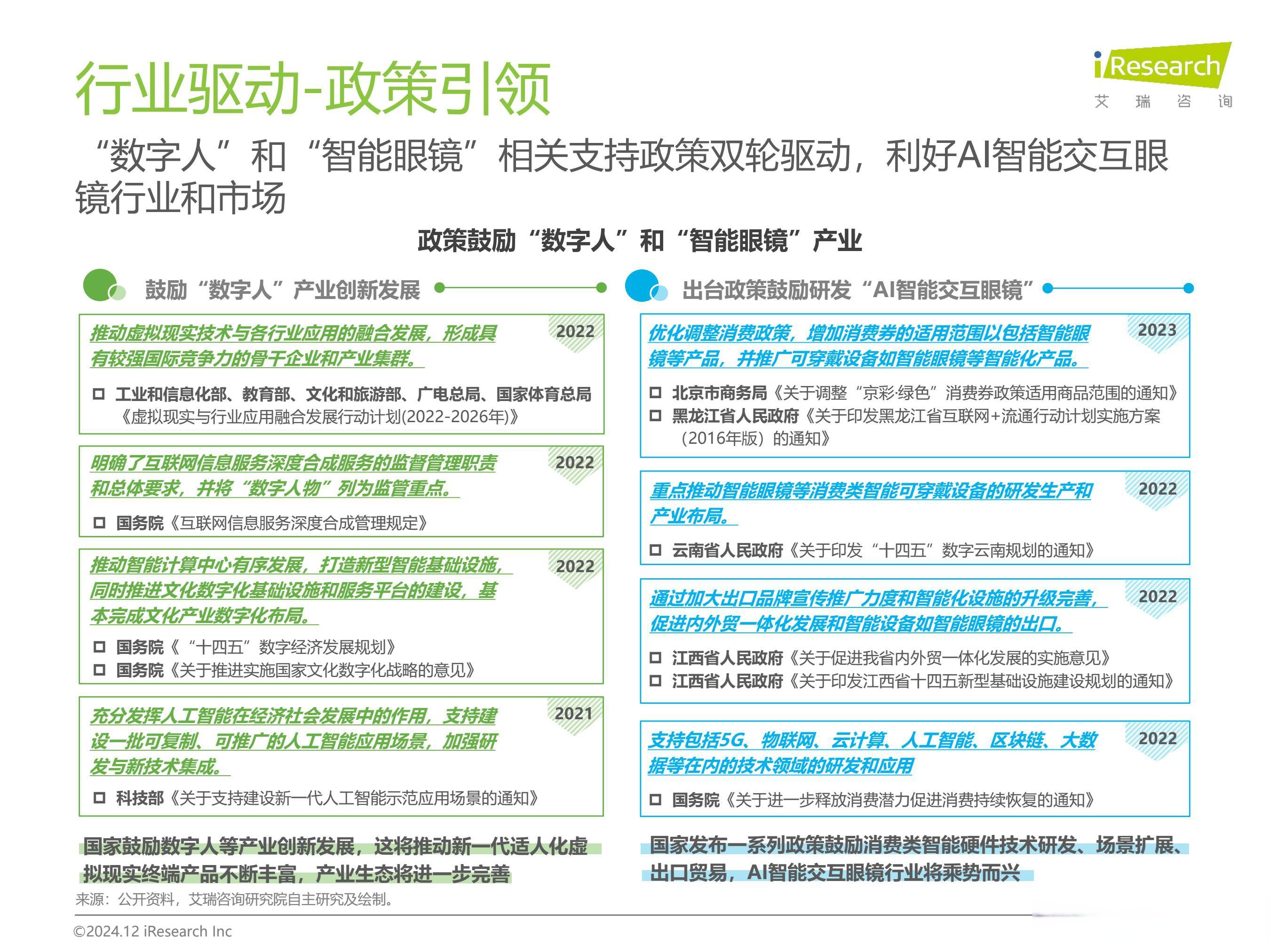 把握人工智能驱动产业升级新机遇