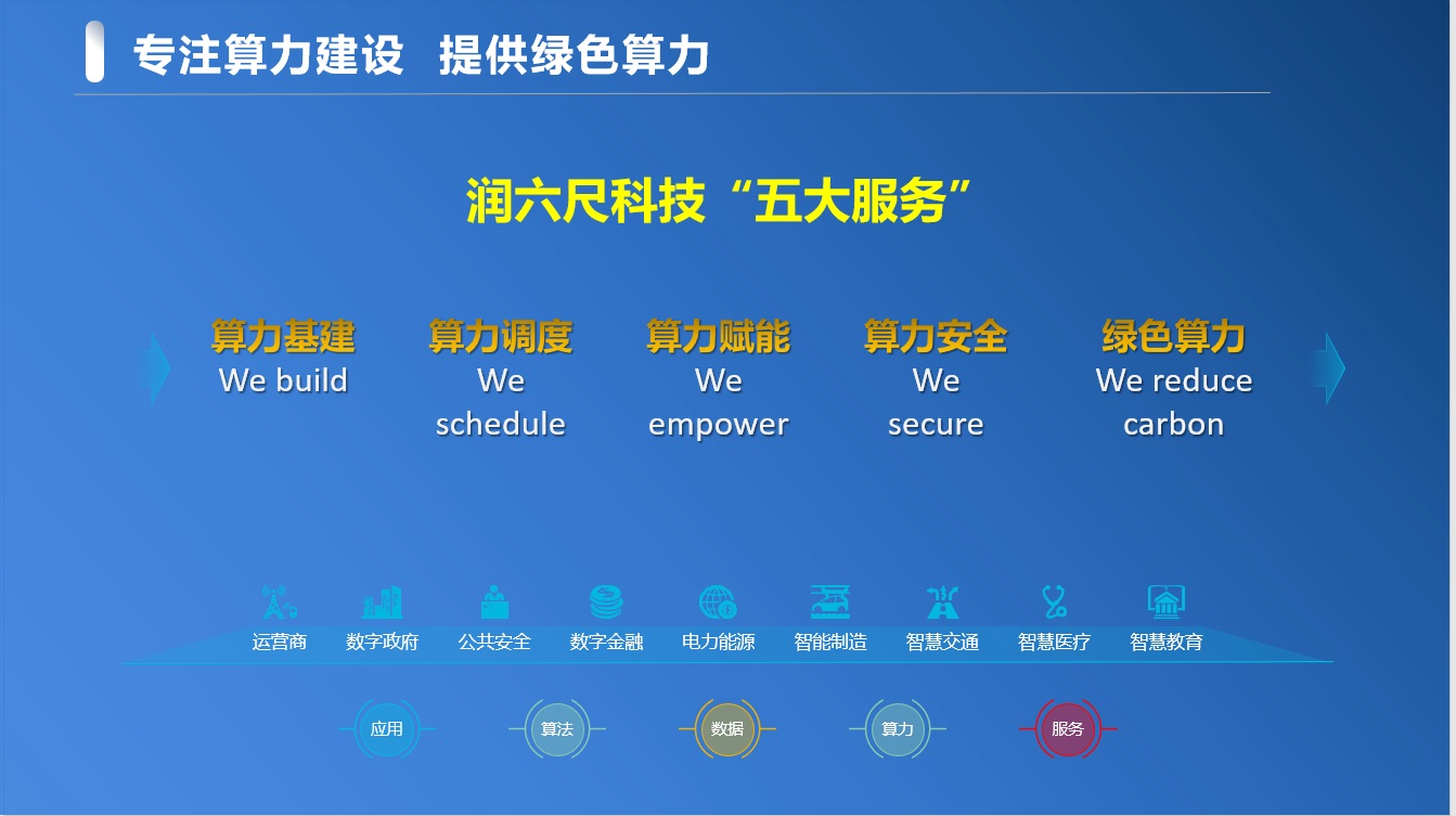 恒润股份：子公司一季度风电板块业务较上年同期好转