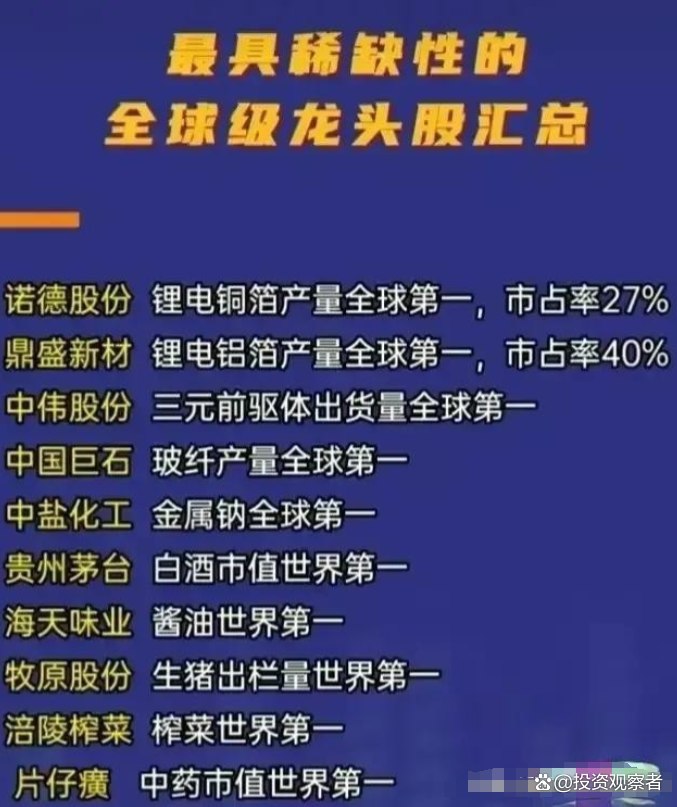 7连板诺德股份：铜箔业务应用于固态电池领域的收入占公司总营业收入不足1%