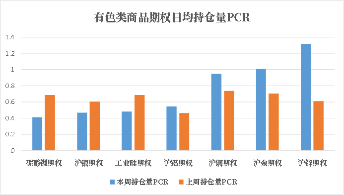 ICE农产品期货主力合约收盘表现分化，咖啡期货跌2.81%