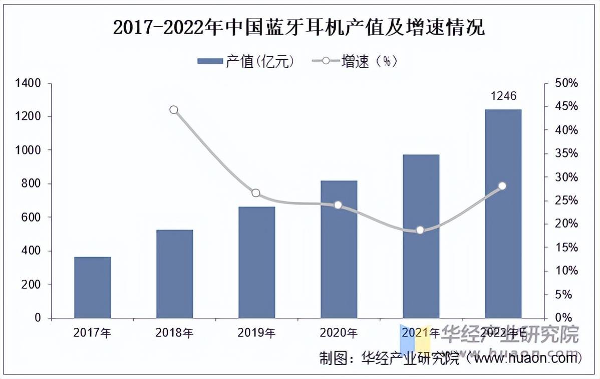 人保车险,人保护你周全_2025年恒温阀行业现状与发展趋势分析