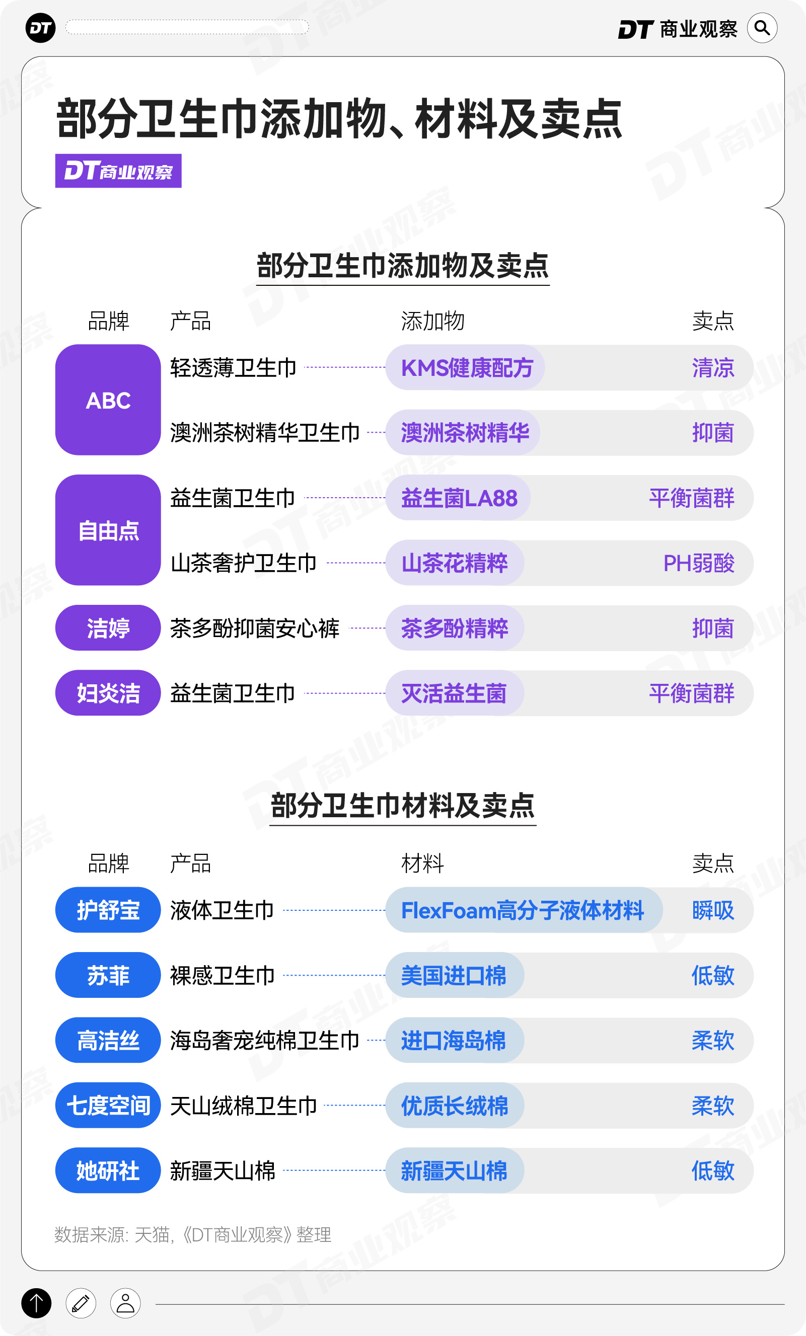 2025医用卫生巾行业发展现状及市场规模、供需格局分析_人保财险政银保 ,拥有“如意行”驾乘险，出行更顺畅！