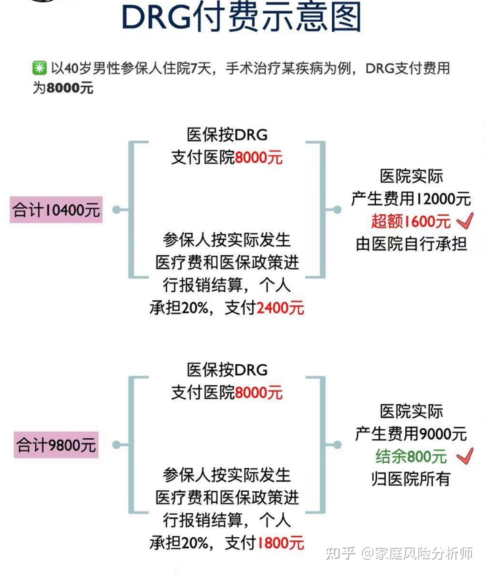 2025医用卫生巾行业发展现状及市场规模、供需格局分析_人保财险政银保 ,拥有“如意行”驾乘险，出行更顺畅！