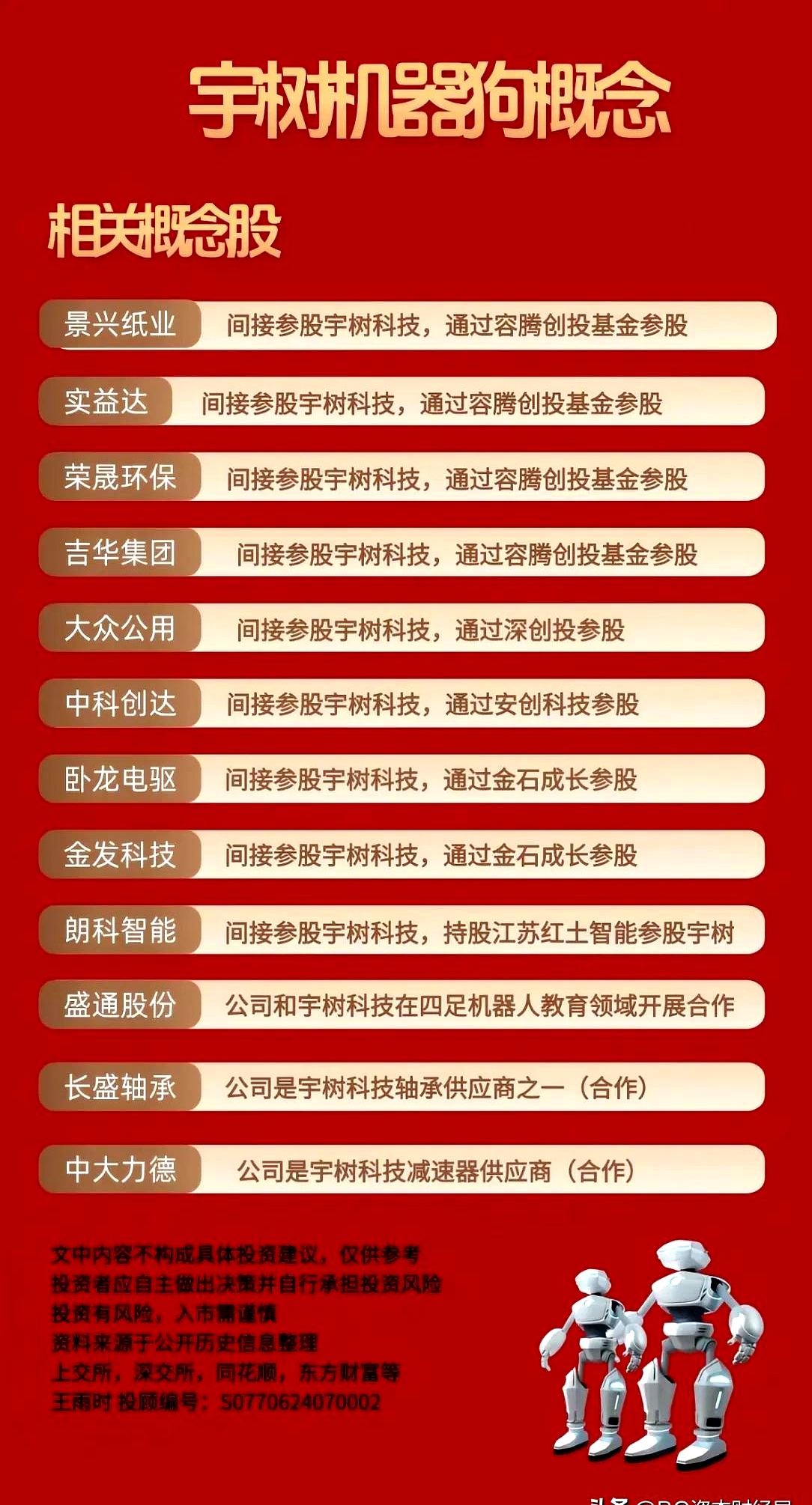 宇树科技年度10亿营收，都卖了啥？