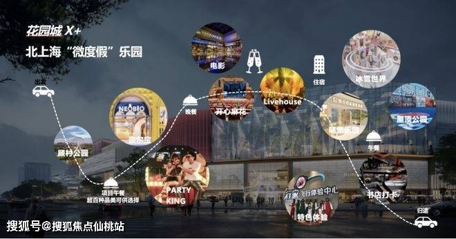 招商蛇口裁撤五大区域公司，由总部直接管理下属城市公司