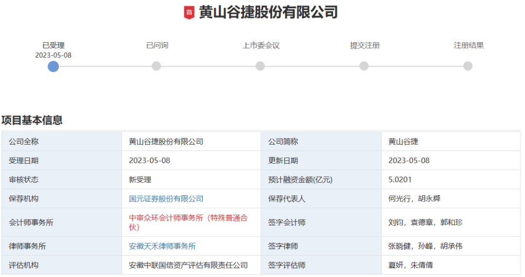黄山谷捷：公司目前也与部分客户开展铝制散热基板的同步研发项目