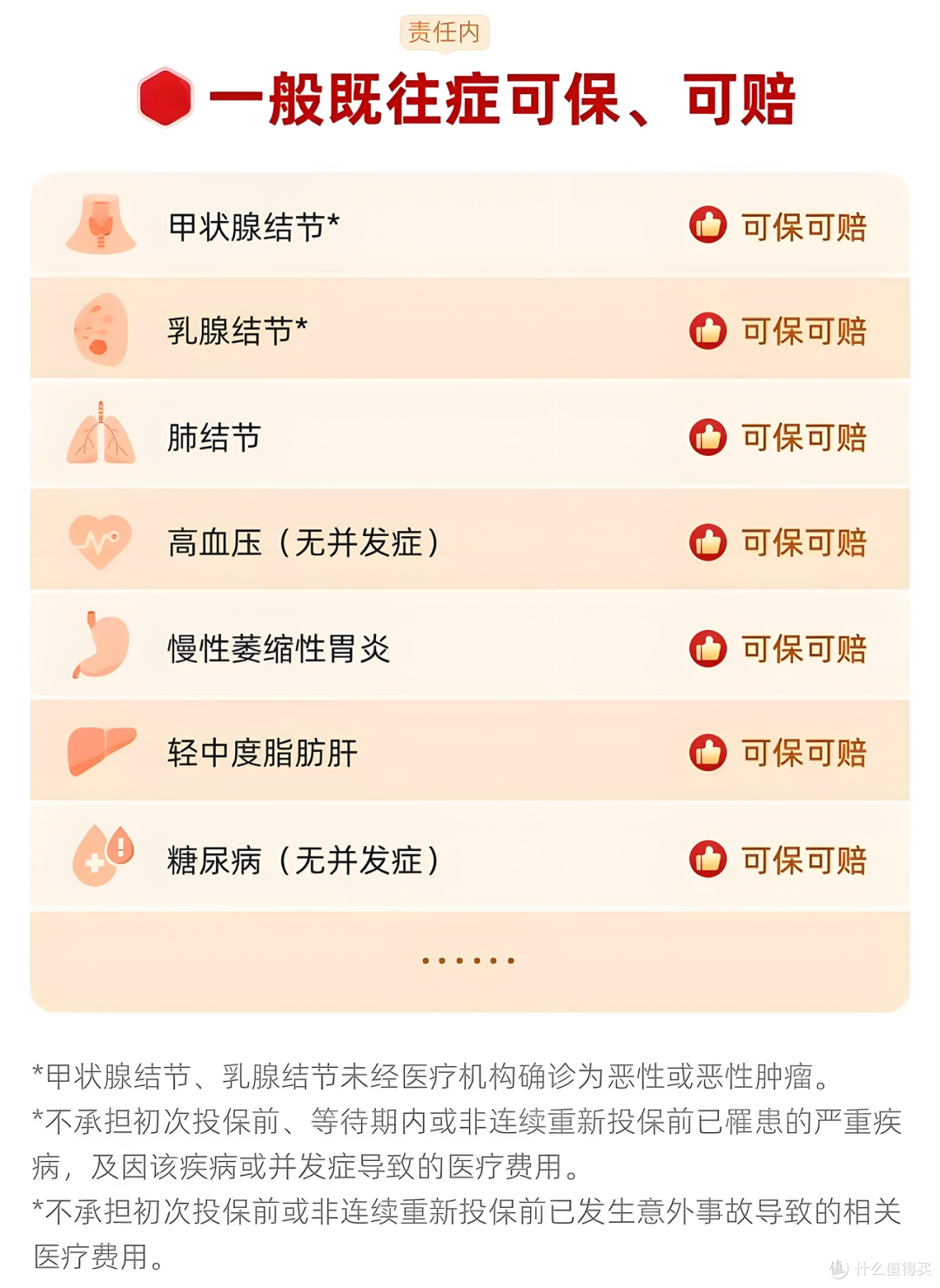 人保车险   品牌优势——快速了解燃油汽车车险,人保车险_2025年互联网医院行业现状与发展趋势分析