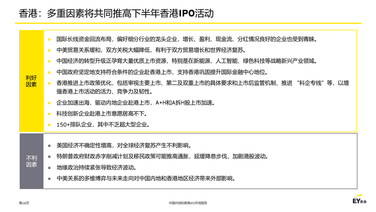 2025年互联网+配电系统行业现状与发展趋势分析_人保财险政银保 ,拥有“如意行”驾乘险，出行更顺畅！