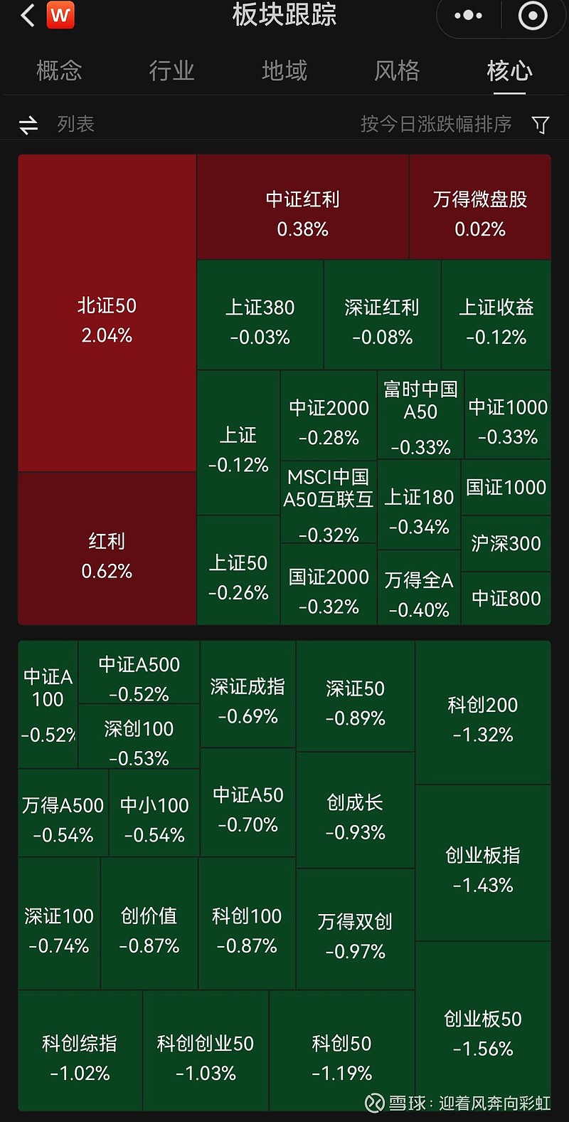 中证转债指数收涨0.21%，343只可转债收涨