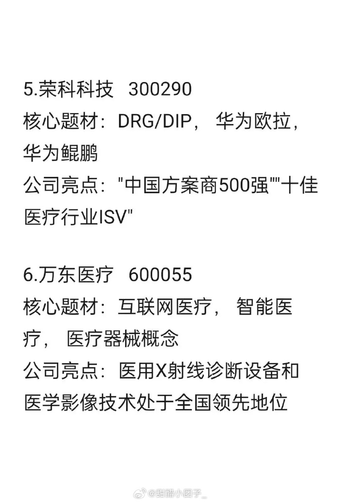 为何市场开始关注AI医疗？