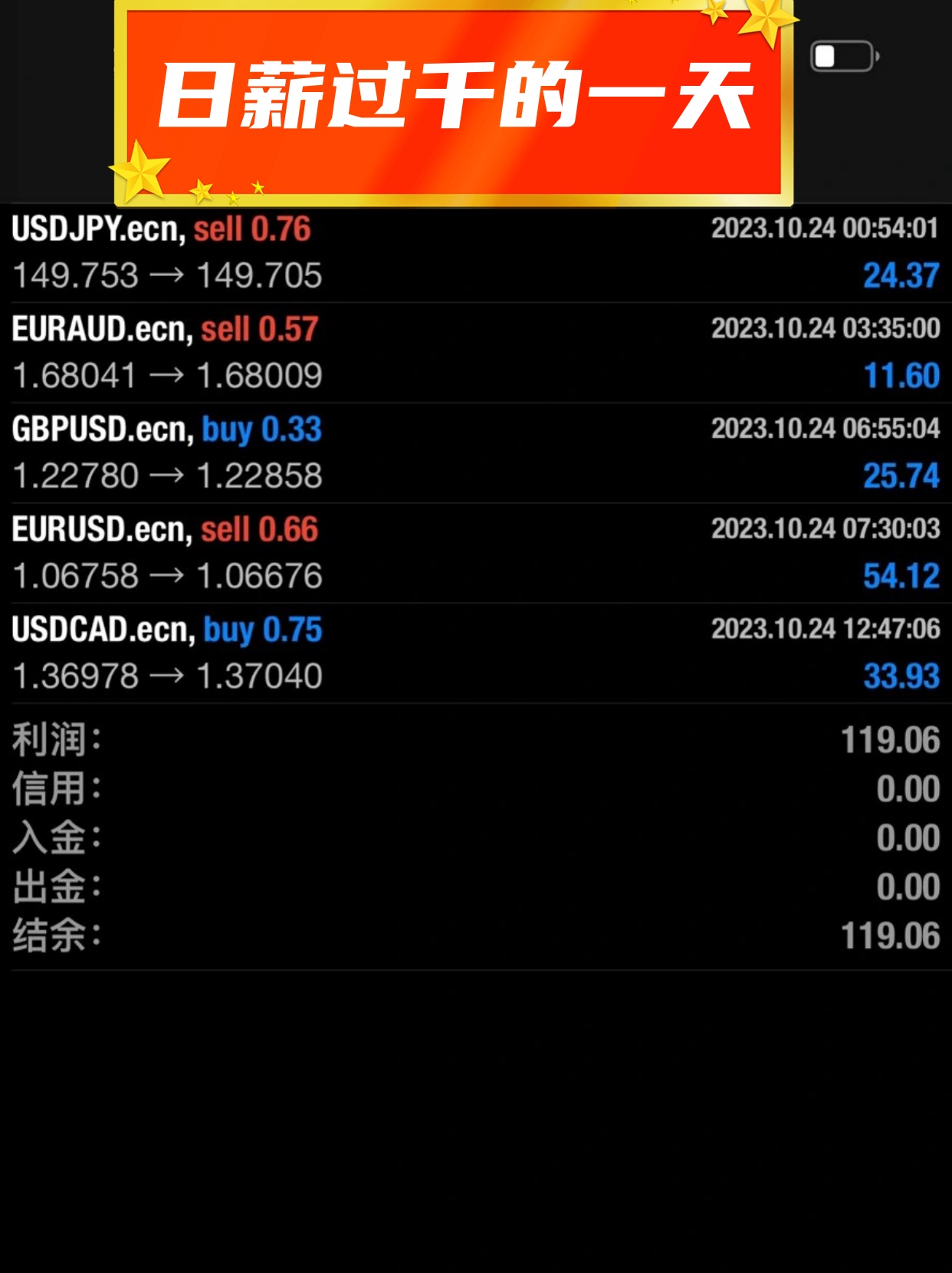 连续11个月上升！银行债券投资创新高