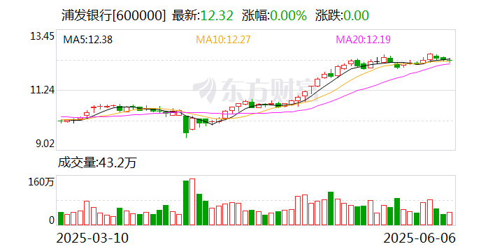 科沃斯：6月27日召开董事会会议