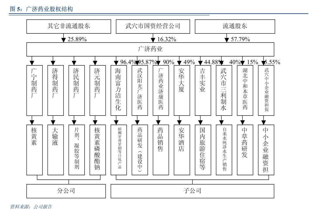 科沃斯：6月27日召开董事会会议