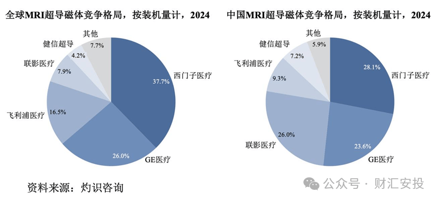 优迅股份科创板IPO获受理 拟募资8.89亿元
