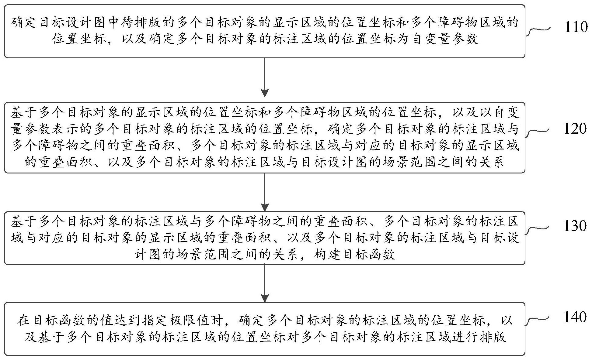 海康威视获得发明专利授权：“一种目标检测方法、装置、存储介质和电子设备”