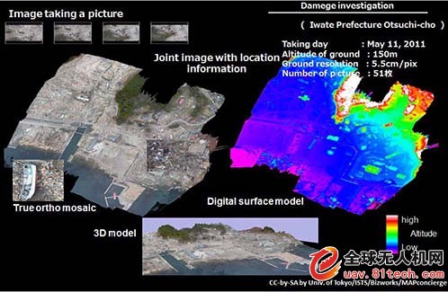 上海电气获得发明专利授权：“光伏场的故障光伏组件的定位方法”