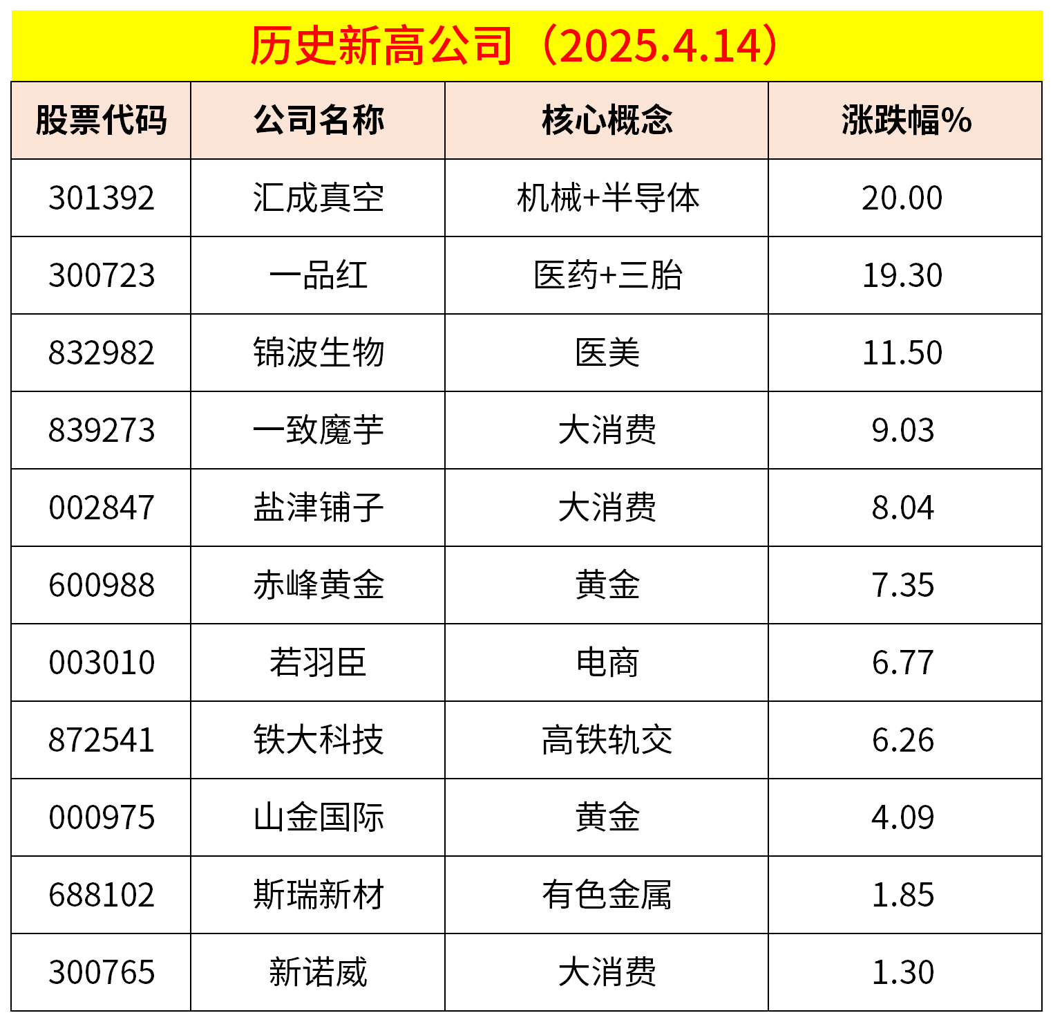 第二批长期投资试点正式入场！险资“活水”加大入市力度