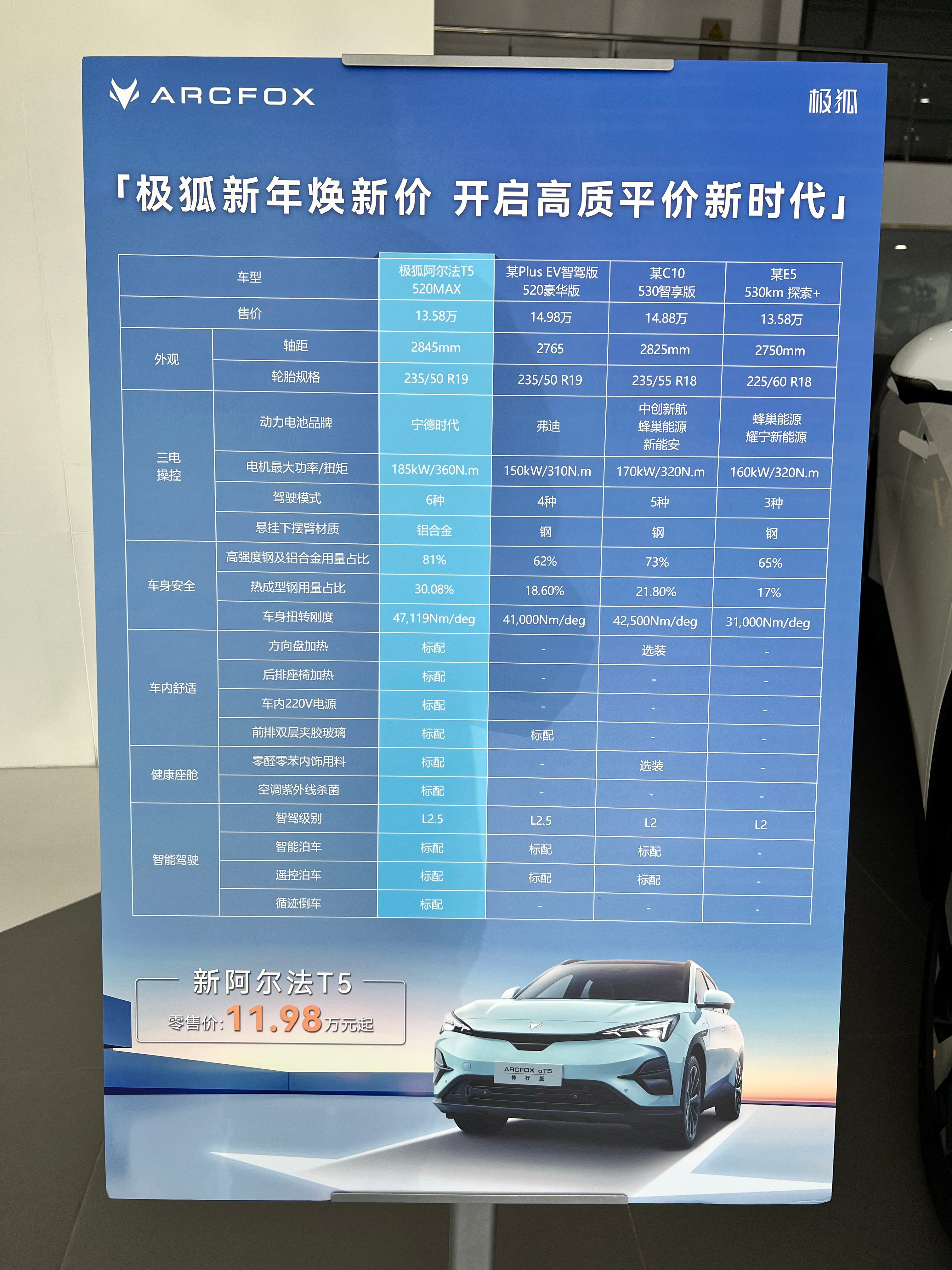 2025年高性能芯片行业市场深度调研及投资分析_人保车险   品牌优势——快速了解燃油汽车车险,人保财险 