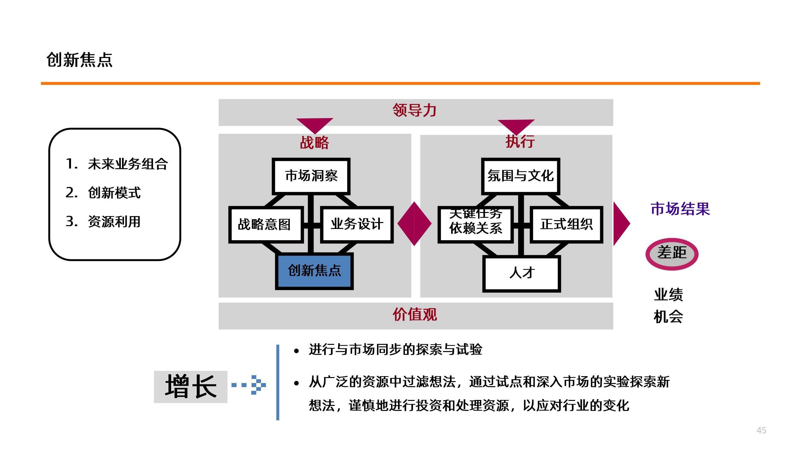 数字低空逐步从战略构想向可落地路径演进