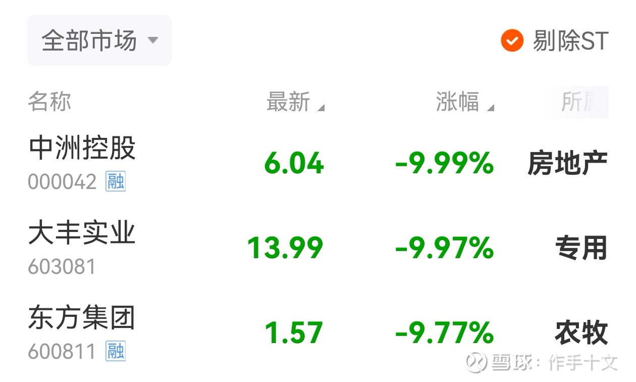 6月30日好上好涨停：华为海思，物联网，星闪概念概念热股