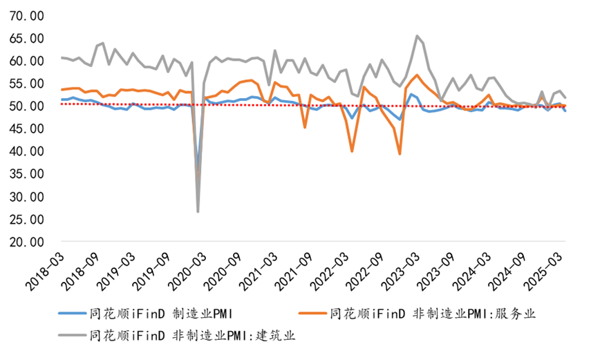 债市年中观察｜单边牛市转为震荡市，央行持续发声关注长期收益率变化