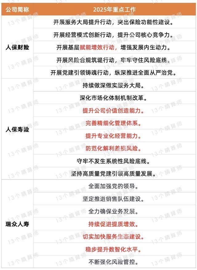 人保伴您前行,人保财险 _2025移动社区行业发展现状及市场规模、未来趋势预测