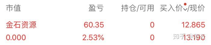长城军工录得10天8板