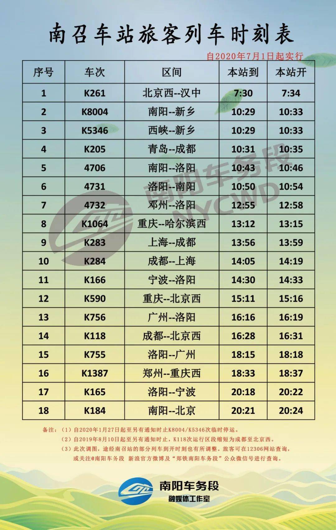 全国铁路7月1日起实行新列车运行图