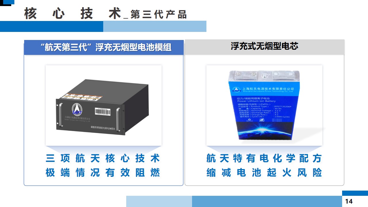 英杰电气：从技术层面看，数据中心电源与公司现有电源技术平台可以实现一些核心技术的成果共享